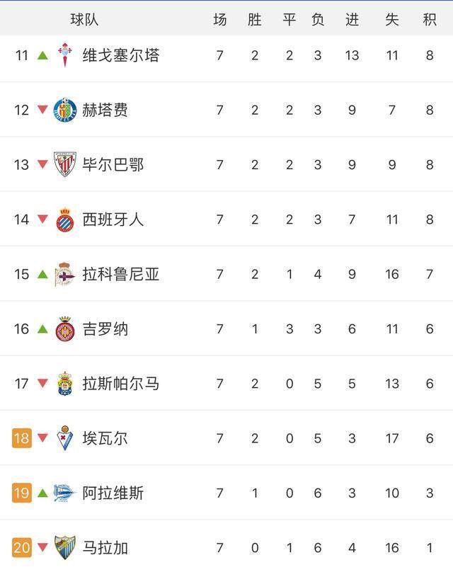 关于荷兰憾平奥地利，仍需一场胜利锁定欧锦赛强的信息